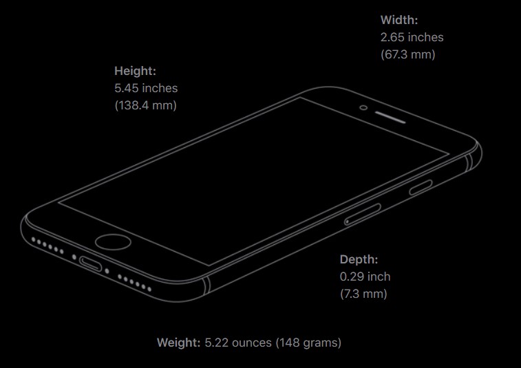 iPhone SE Size