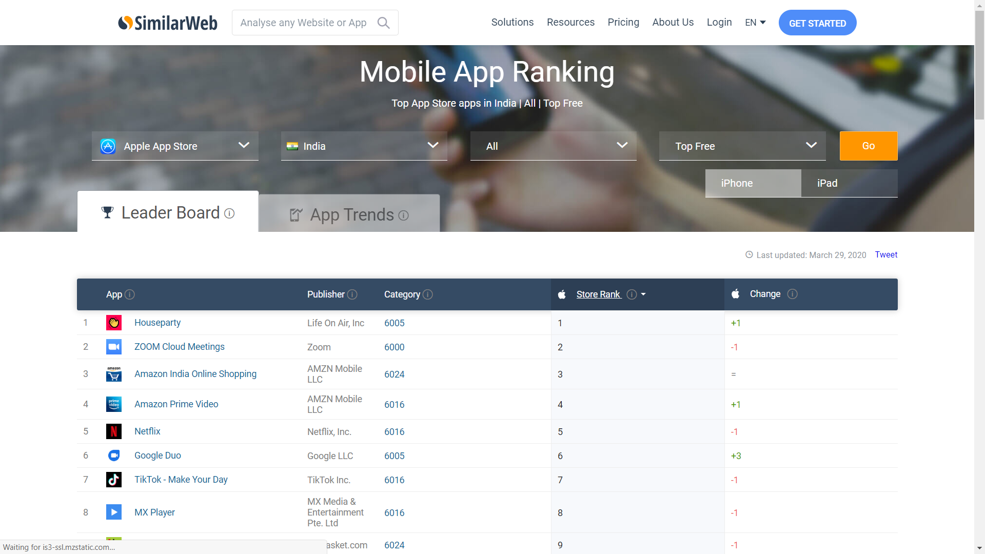 App Store Leader Board